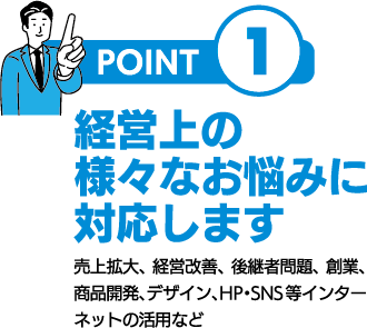 福井県よろず支援拠点ポイント