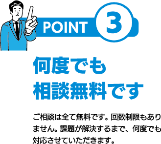 福井県よろず支援拠点ポイント